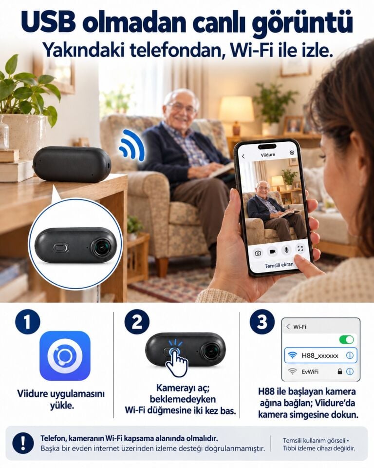 Kompakt Mini Aksiyon Kamerası ve Su Geçirmez Aksesuar Kit